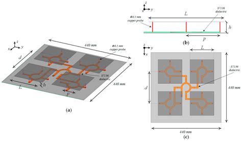 beam-steerable phased-array antenna uhf rfid|rfid antenna position detection.